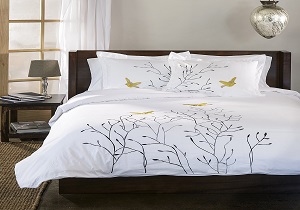 what is duvet cover, bedding set, comforter set